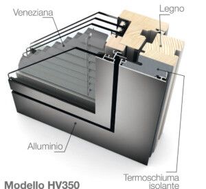 INTERNORM - Finestra in legno-alluminio con veneziana integrata HV350