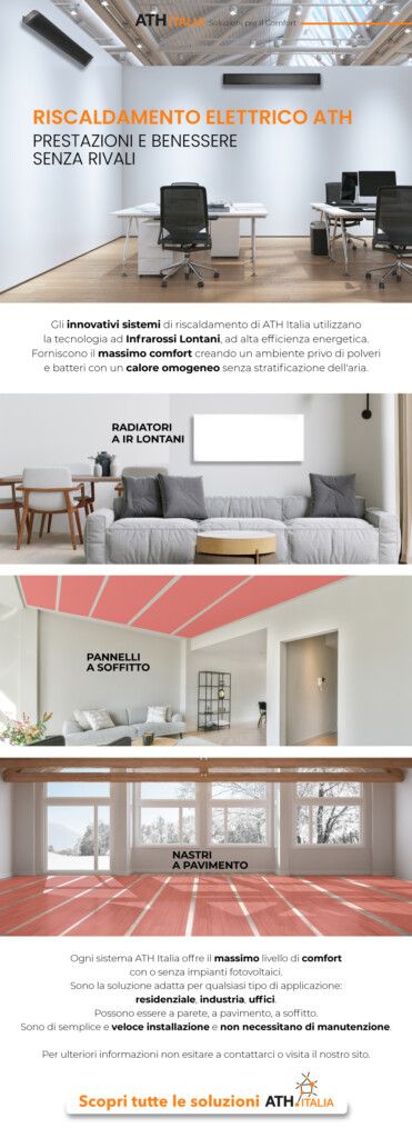 EDILBUILD PRODOTTI: “Riscaldamento elettrico ATH: prestazioni e benessere senza rivali”